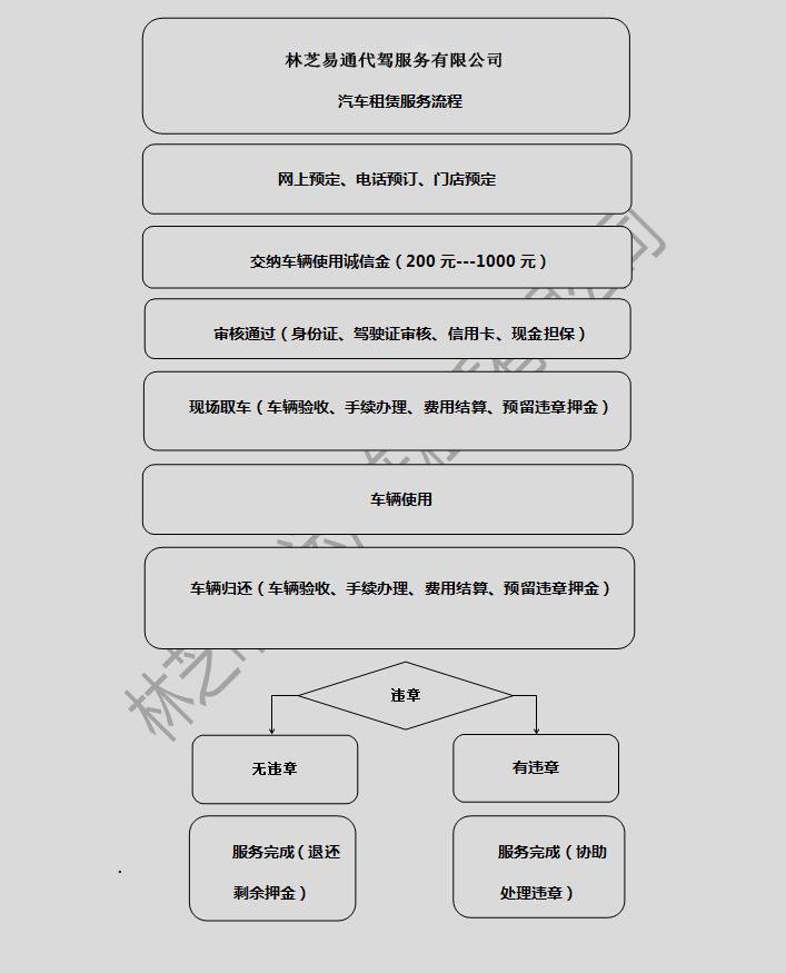 金沙唯一官方娱乐场金沙手机版登录简介